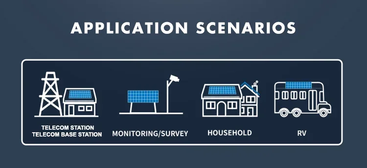 New China Manufacturer Solar Controller 48v 48v Charge Controller Mppt Charge Controller 48v