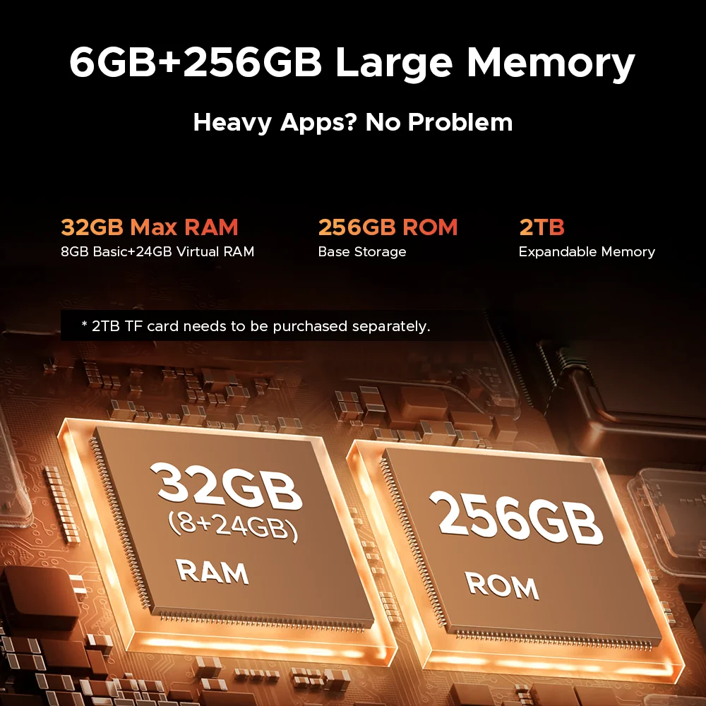 Global Version DOOGEE Fire 3 Max Rugged Phone 32GB 256GB 5.5" HD+ Display Camping lights 8350mAh UNISOC T7250 48MP Android15 NFC