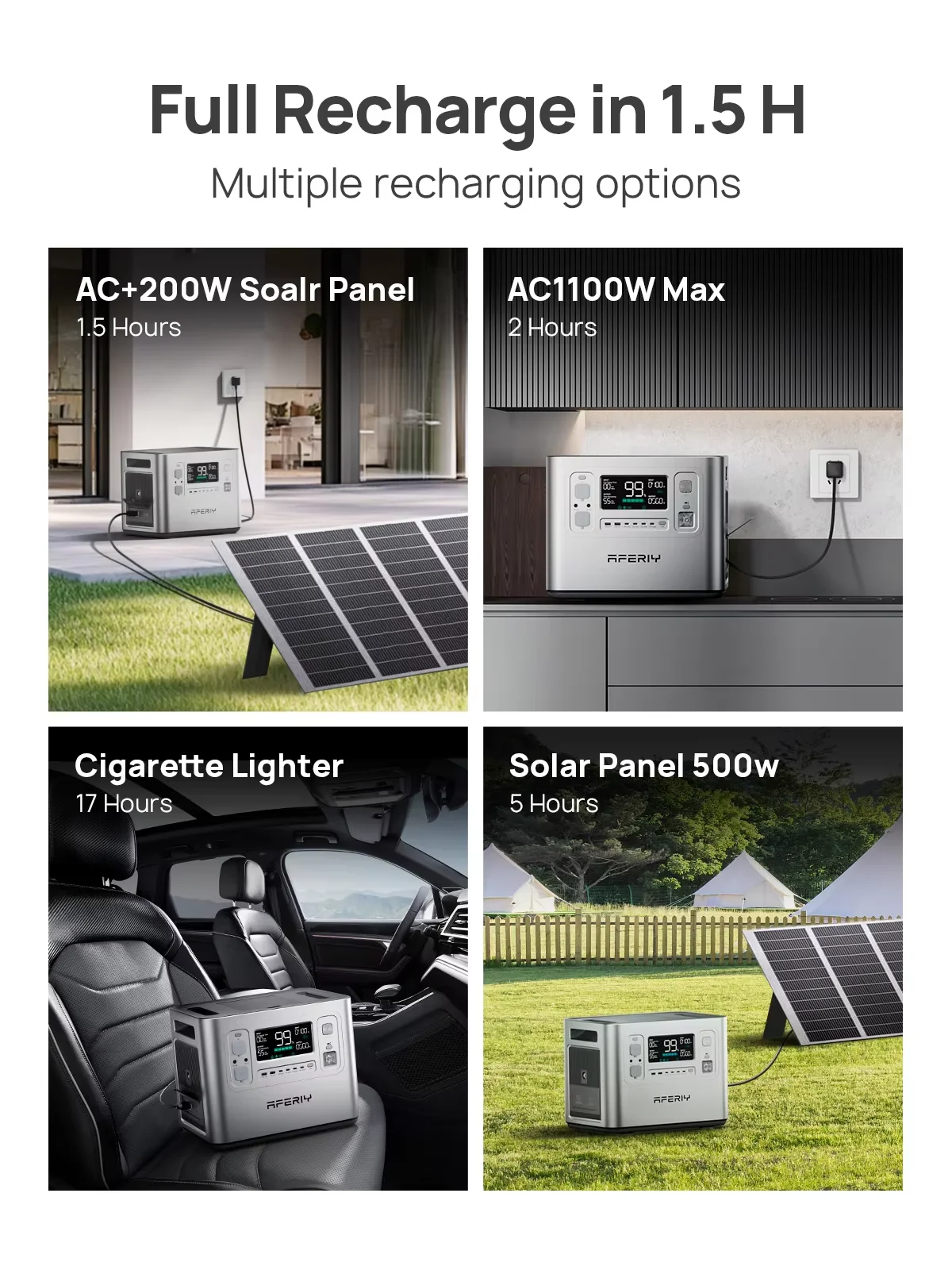 ESTACIÓN DE ENERGÍA AFERIY P210