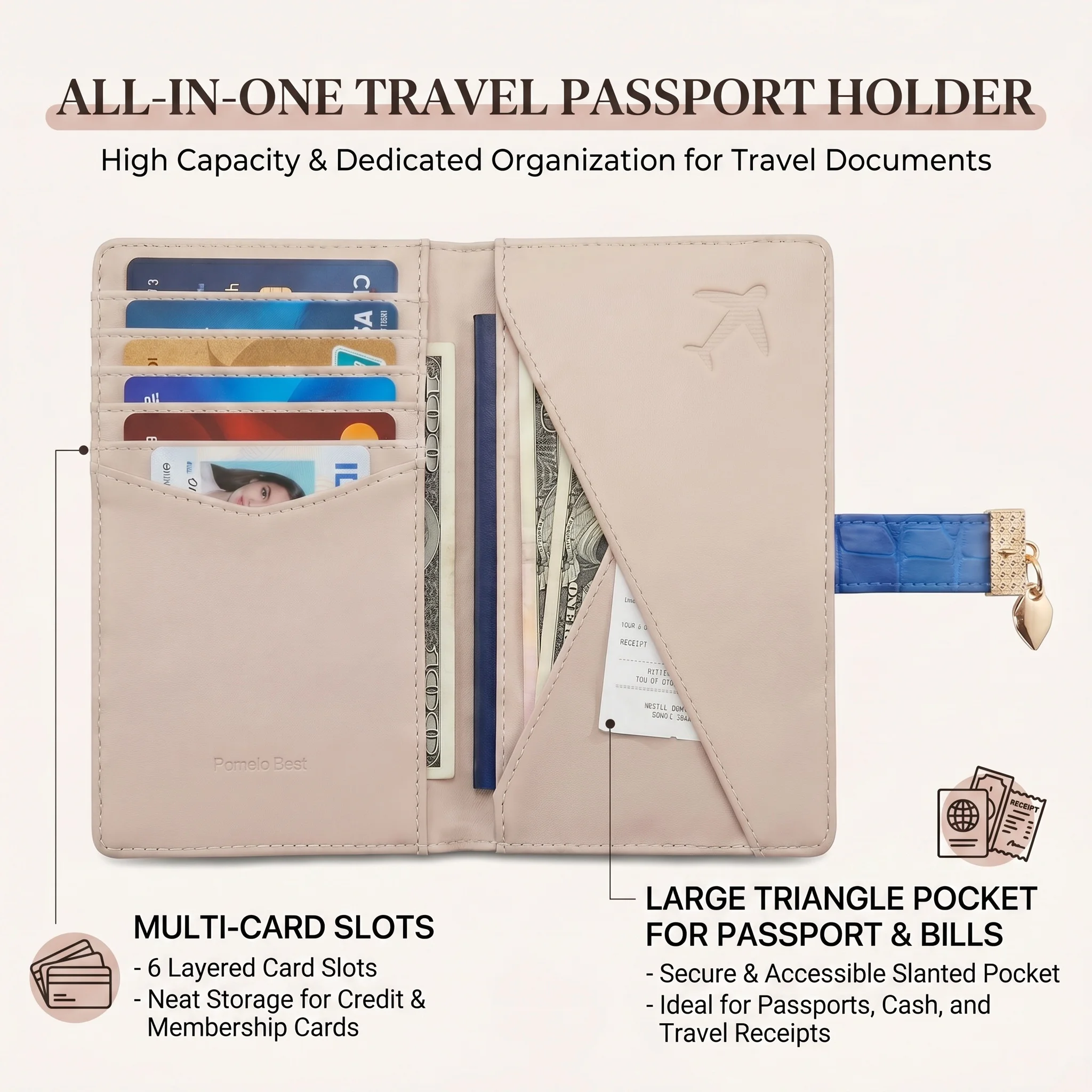 Portefeuille de voyage Pomelo - Travel Accessories Best avis et prix
