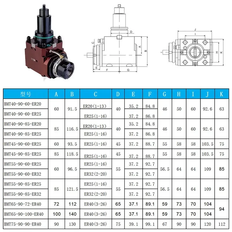Live Tool Holders for CNC Lathe Turret BMT45 BMT55 Driven Tool Holder 90 Degree 0 Degree Tool Holder