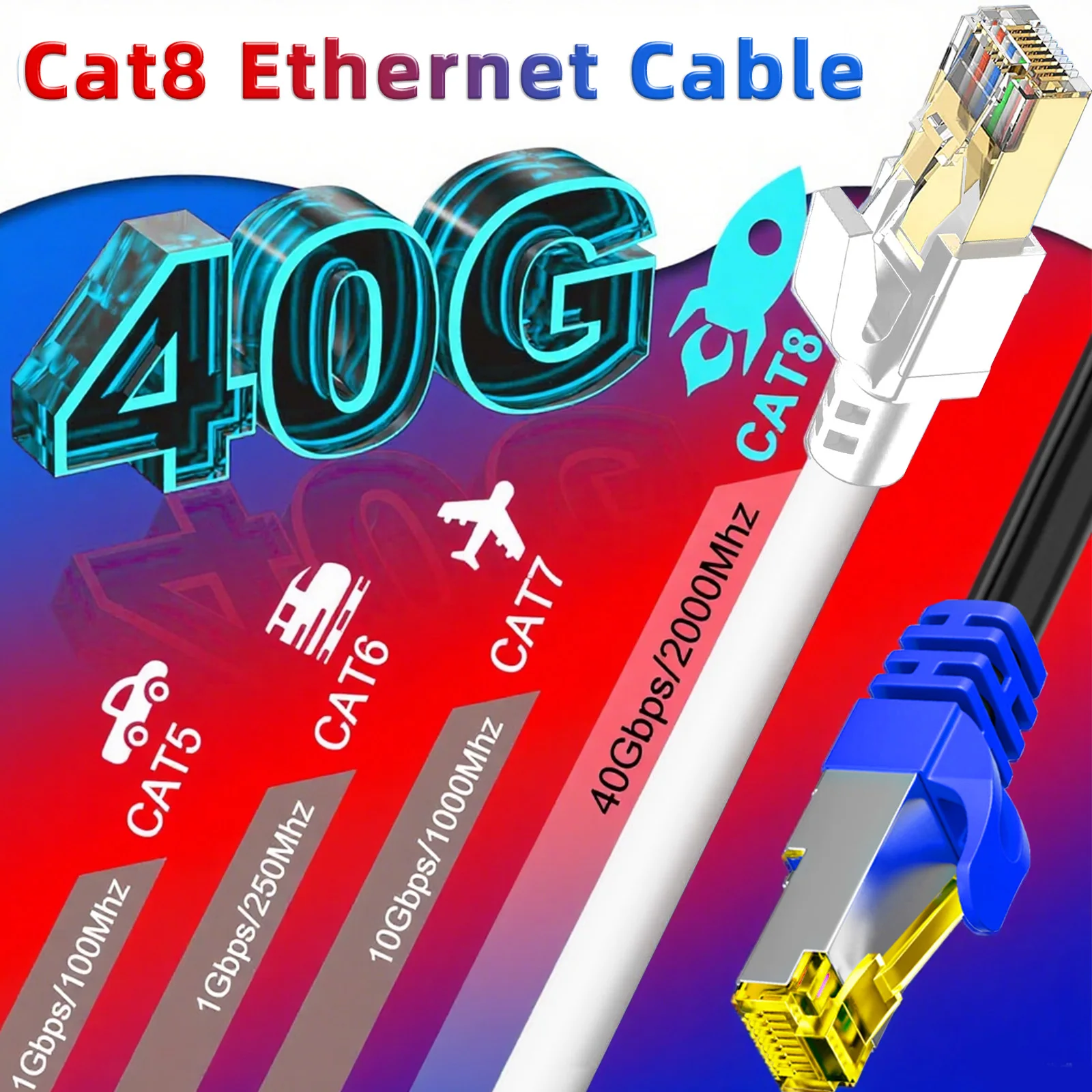 Cat8 Ethernet Cable 5M/10M/20M 26AWG Shielded SFTP LAN Cable Gold-Plated RJ45 for Router PS5 Xbox - Internet Cord for High-Speed view 4