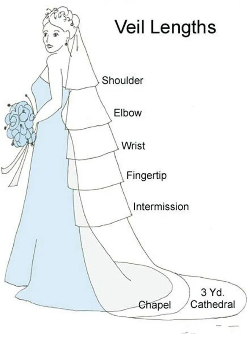 Men Wedding Veils Luxury Long Cathedral Length Pearl Neckline White Ivory Champagne Bridal Veils One Layer Customizable Size