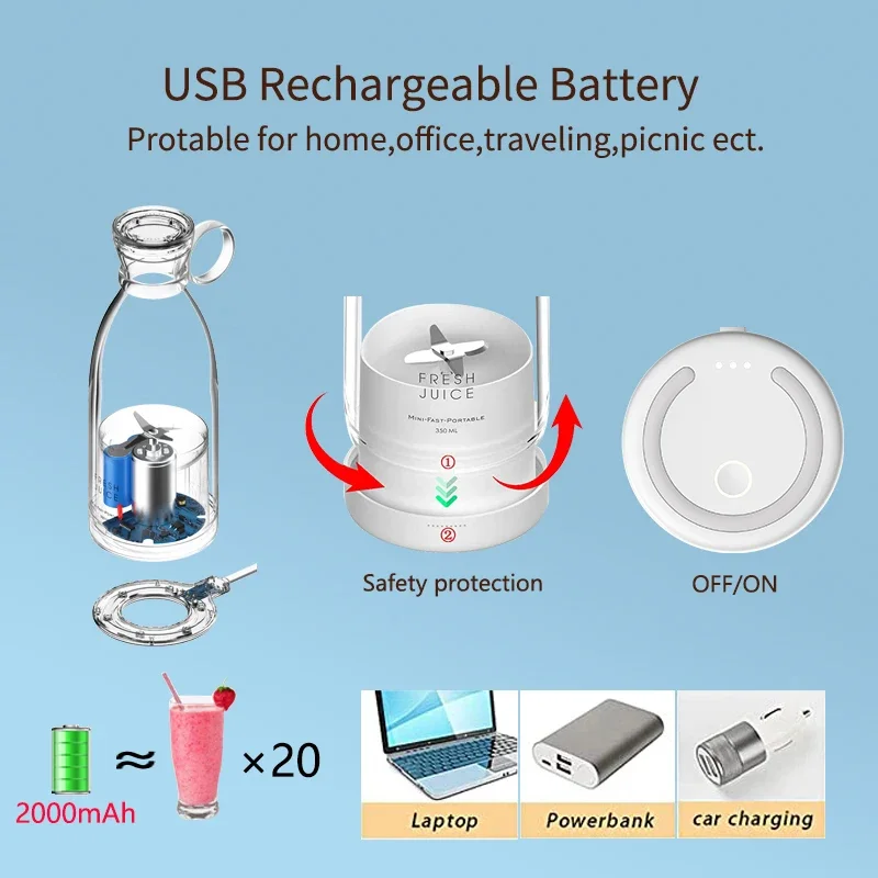 Reup-licuadora portátil de 350ml, minilicuadora eléctrica para batidos, zumo fresco de 1400mAh, para viaje y cocina