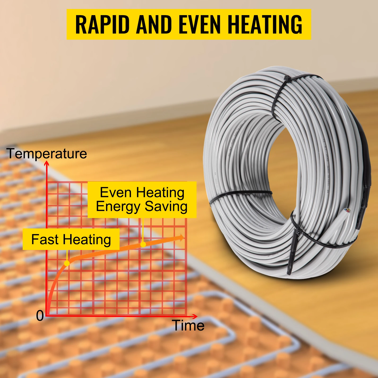 VEVOR Cable de calefacción de suelo 10,7 - 166,7 pies cuadrados Cable de calor aislado impermeable con panel de control de temperatura Cables de calentamiento rápido