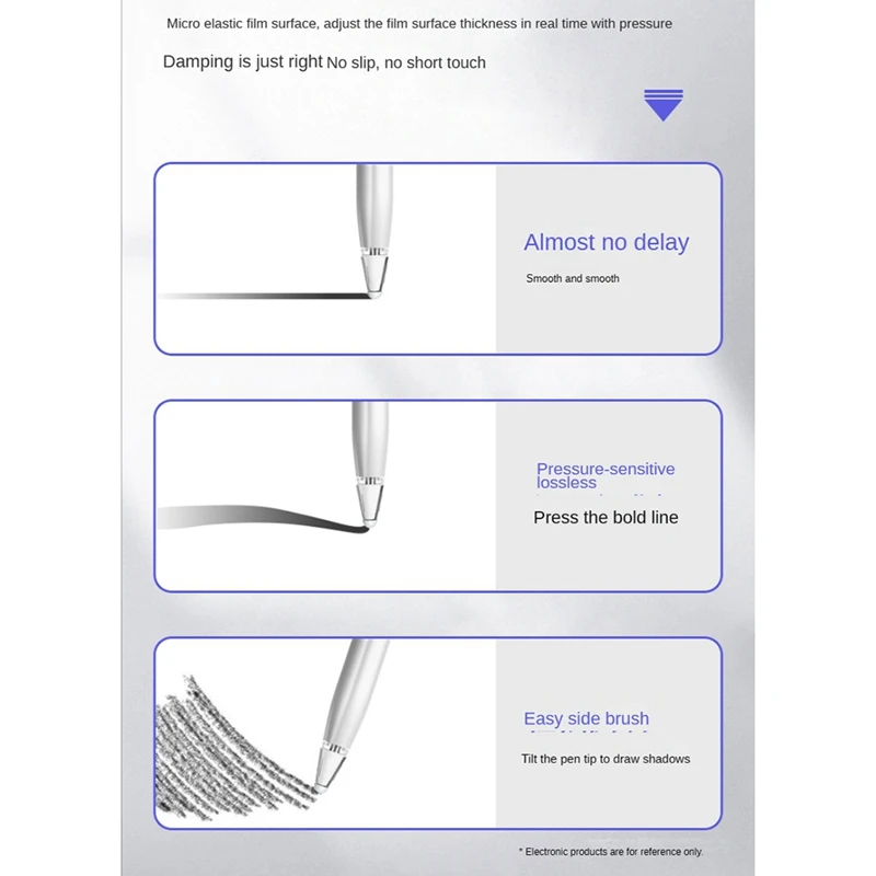 ปากกาสไตลัสสำหรับ Apple Pencil 1/2Nd Huawei 10ชิ้นหัวปากกาเปลี่ยนซิลิโคนหน้าจอสัมผัส