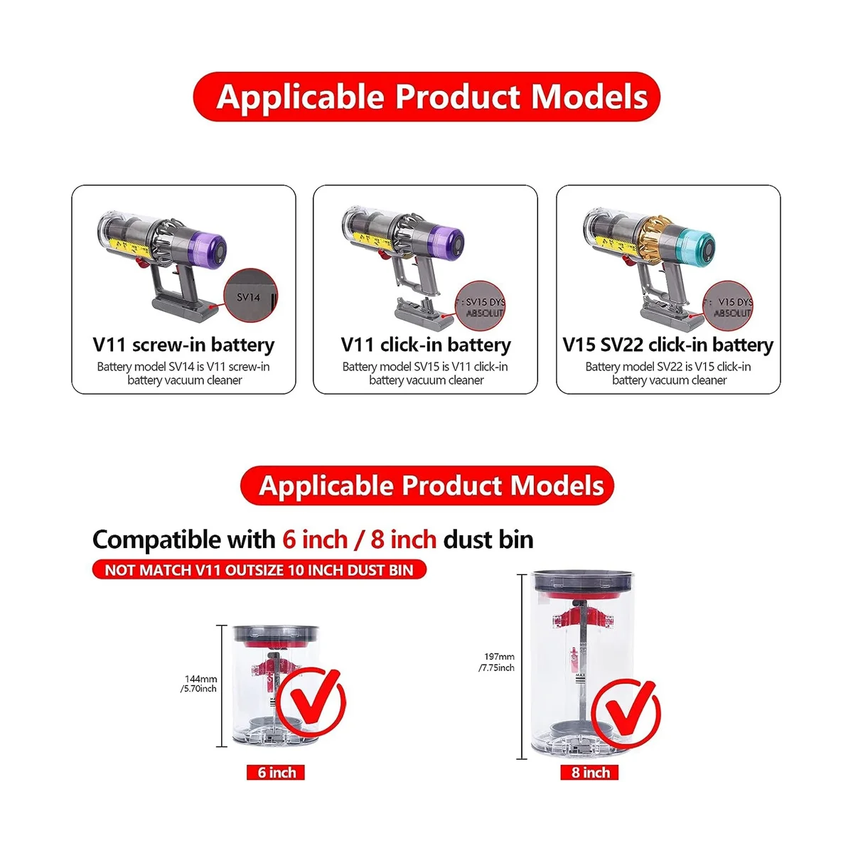 Dust Bin Bucket Top Fixed Sealing Ring Replacement for Dyson V11 V15 SV14 SV15 SV22 Dirt Cup Parts Vacuum Cleaner Parts