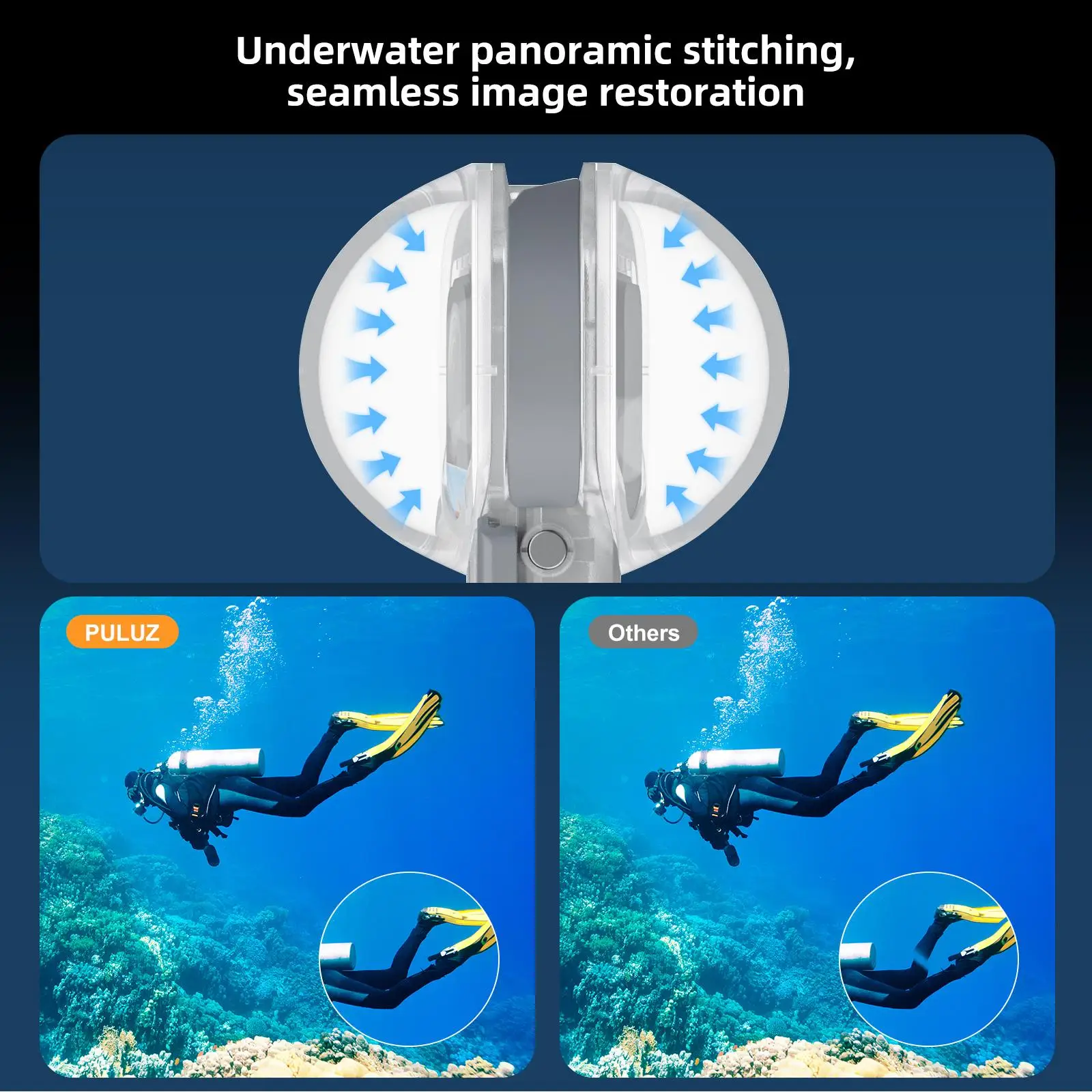PULUZ 50m versiegeltes, wasserdichtes Tauchgehäuse für Insta360 X5, für Insta360 X5 Panoramakamera, 50 m Unterwasser-Foto- und Video-Schutzhülle – Detail 7