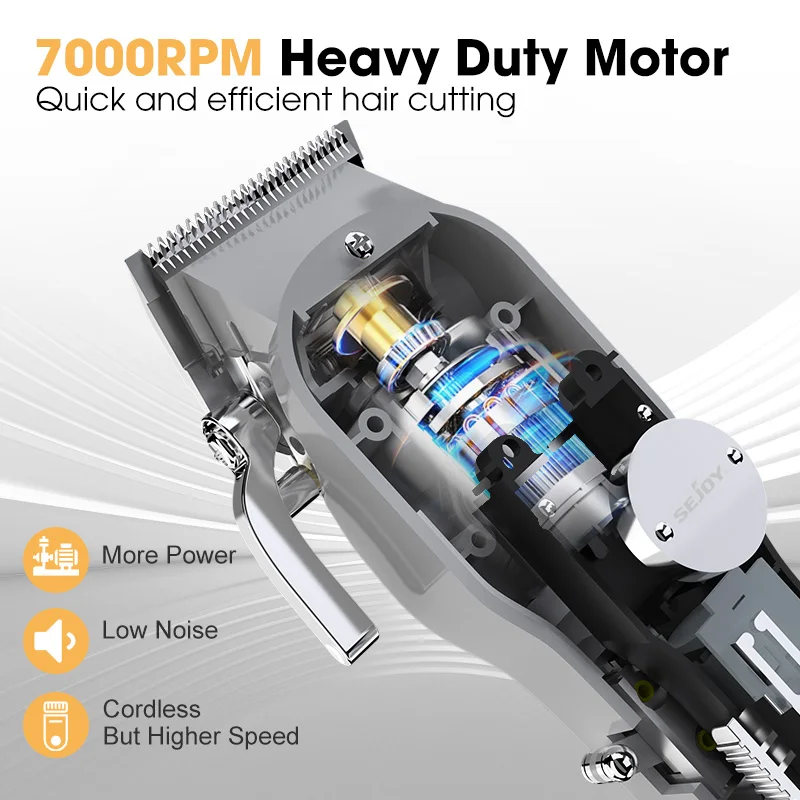 ماكينة قص الشعر الكهربائية من SEJOY للرجال، ماكينة حلاقة لاسلكية احترافية قابلة لإعادة الشحن، ماكينة تشذيب اللحية، مجموعة أدوات تشذيب العرض LED #2
