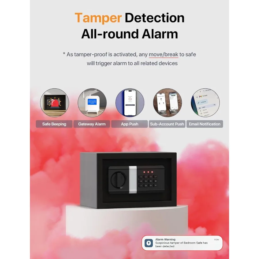 FORFEND Smart Home Safe with WiFi Connectivity and App Control for Secure Storage in Residential Homes Features Voice Command A