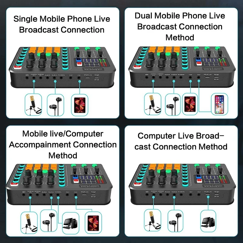 Professional Audio Mixer With Microphone Set, Mixer Live Sound Card Effects For Streaming Gaming