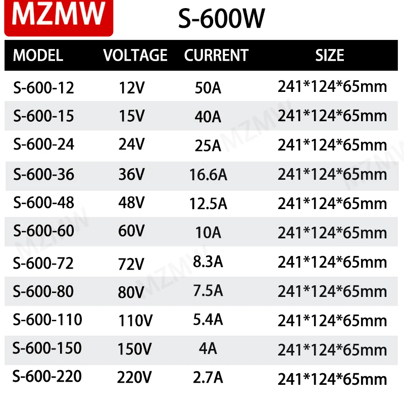 MZMW S-600 Switching Power Supply 600W 5V 12V 15v 24V 36V 48v 60V 72V 80V 110V AC To DC Led Driver Transformer Converter SMPS