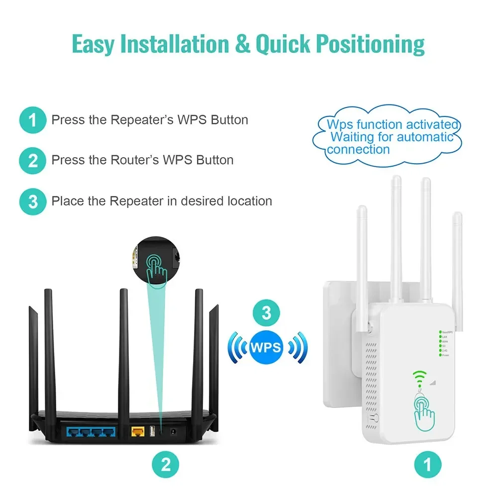 

1200Mbps Wifi Signal 2.4G 5G Router Wireless Repeater Booster Dual-Band WiFi Extender Gigabit WiFi Amplifier Home Office Outdoor