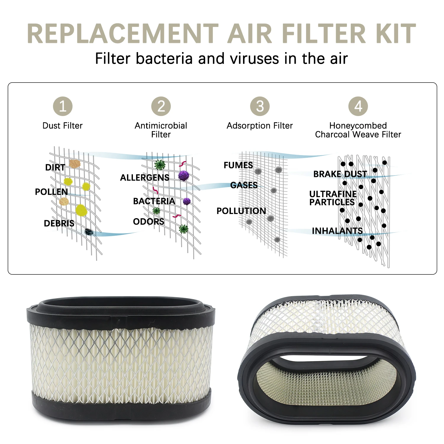 For Polaris Sport 400 1998 1999 Sport 400L 1997 1998 1999 Air Filter Accessories Moto Air Element Filter intake filter element 3