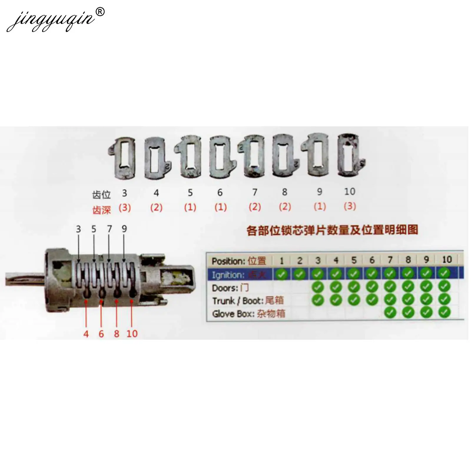 Jingyuqin NSN14 200Pcs Auto Lock Plaat Voor Nissan Teana Sunny Sylphy Altima Kicks Auto Key Reparatiesets Goede Kwaliteit lock Reed