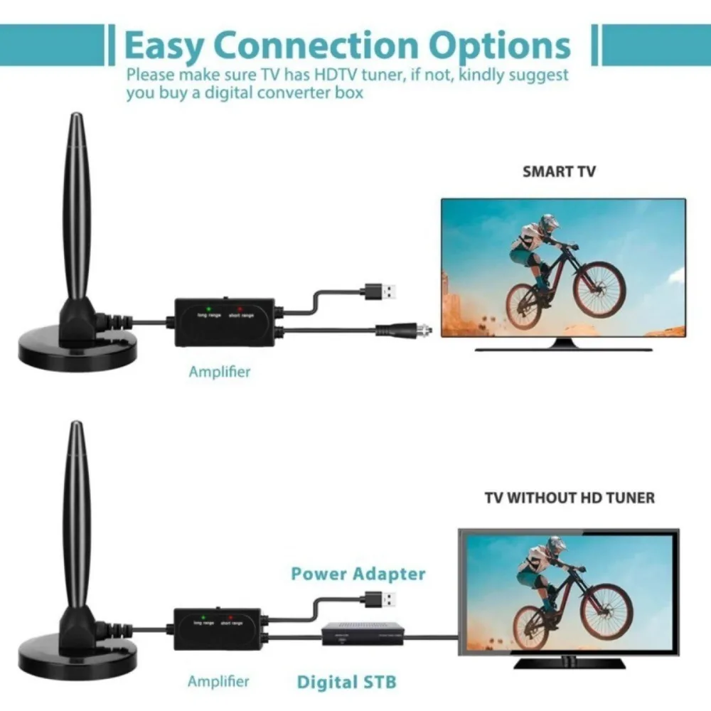 هوائي تلفزيون داخلي مع معزز للإشارة - هوائي رقمي عالي الدقة طويل المدى للتلفزيونات الذكية والأكبر سنا، يدعم القنوات المحلية، 4K 1080p