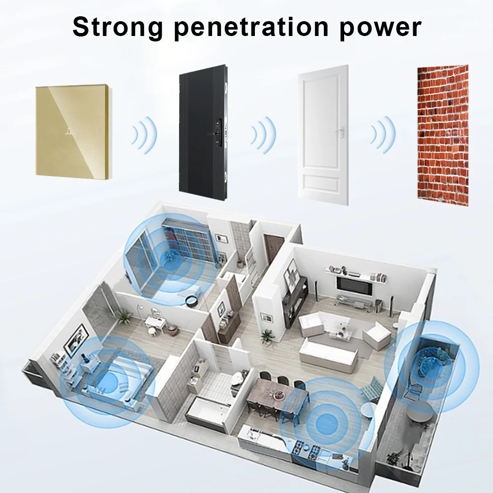 TAWOIA Touch Sensor Doorbell Switch Glass Panel Wall Dingdong Switch Suitable For Mechanical Doorbell With Transformer