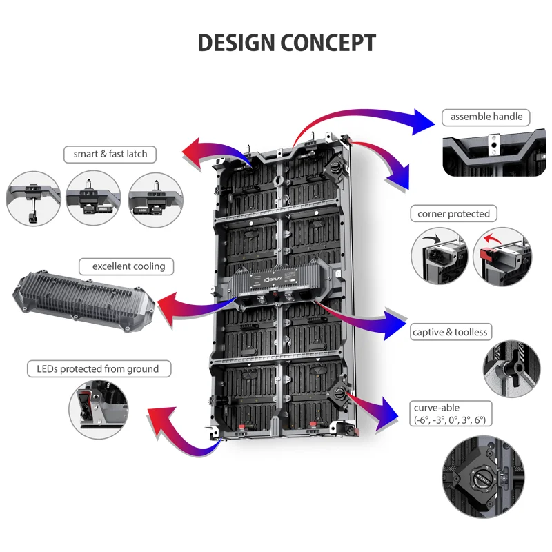 Виртуальное производство Светодиодный настенный дисплей для торговых шоу Лучший светодиодный настенный экран для аренды брендов