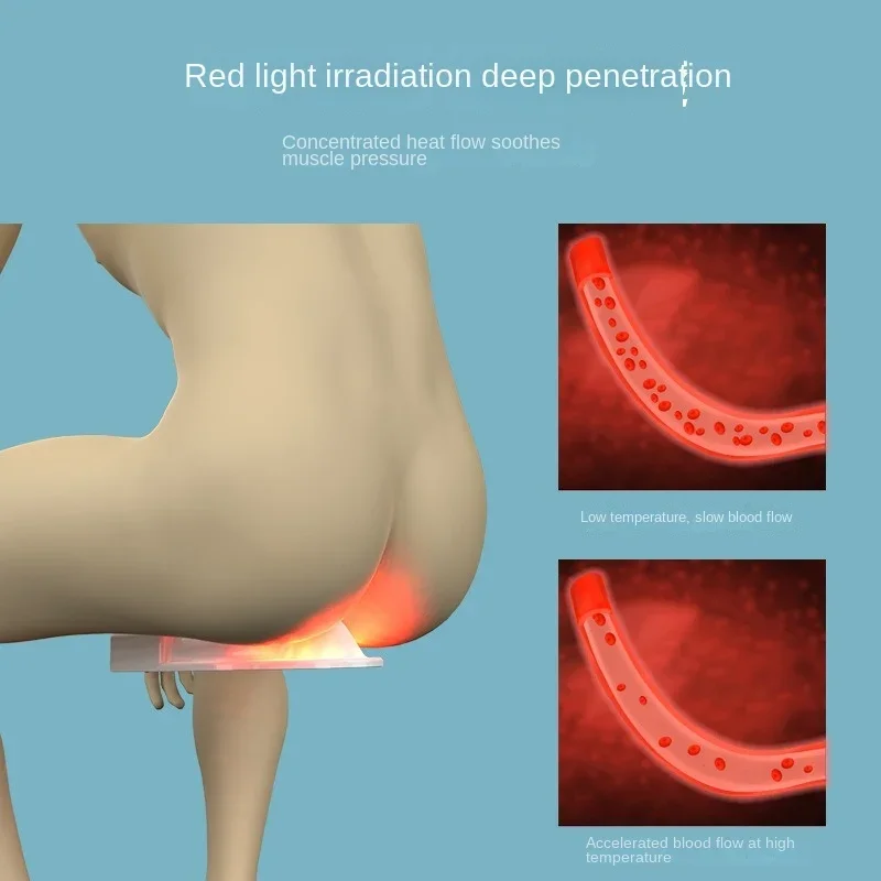 Zhukang men and women hemorrhoids perianal abscess constipation red light hot compress vibration press