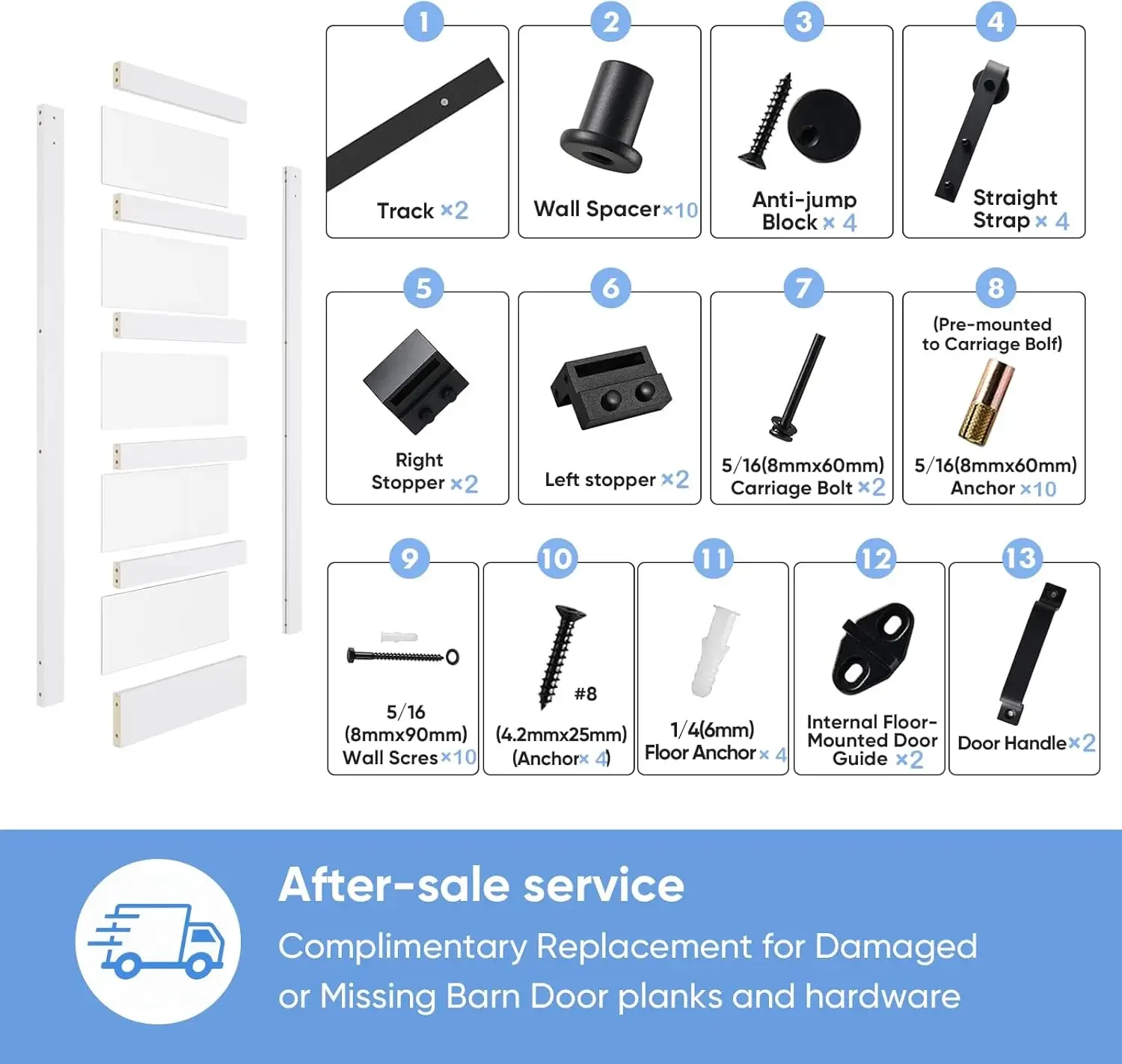 [متجر هيلونج] باب الحظيرة الزجاجي المنزلق ذو 5 ألواح مقاس 48 بوصة × 84 بوصة، تتضمن مجموعة الأجهزة، تحتاج إلى التجميع، PV مقاوم للماء