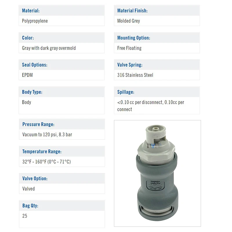 Shut Off Valved CPC Plastic Connector In-line Air Hose 1/8 Barb Quick Disconnect Tube Coupling Body For Water Circulation