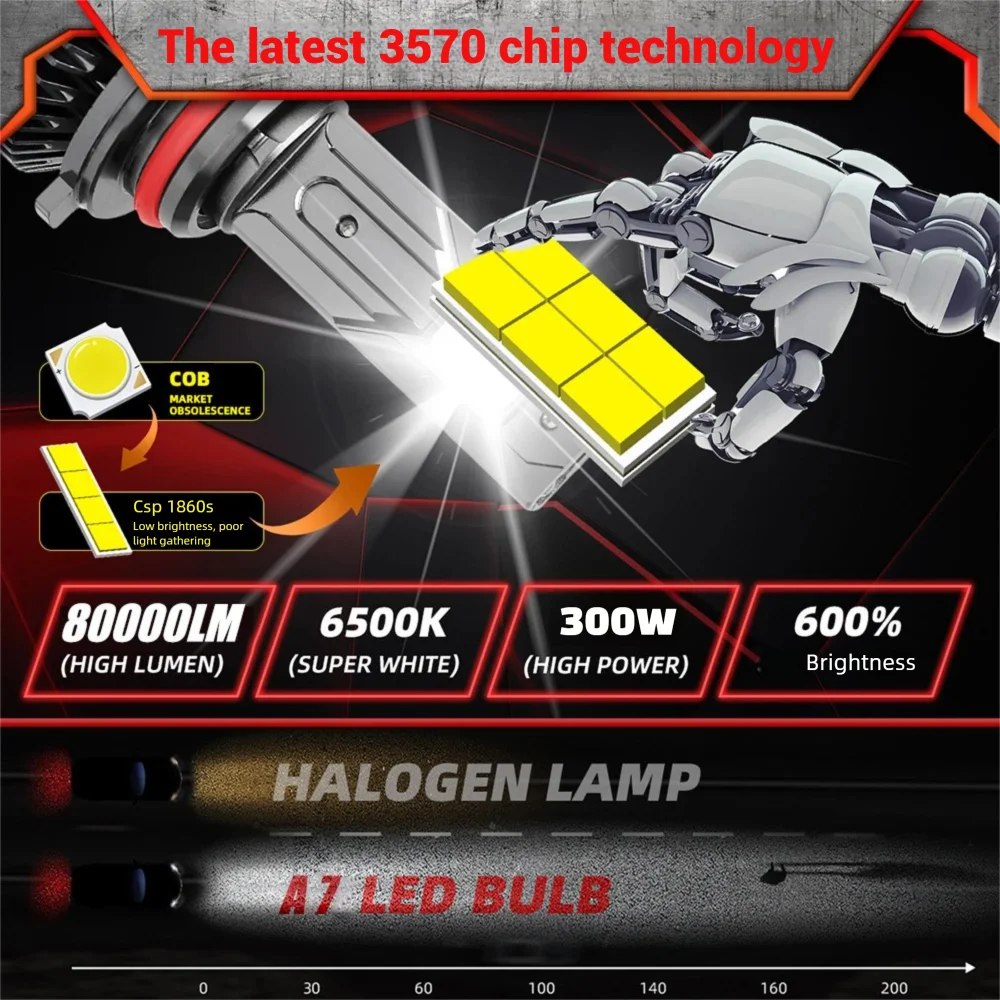 2 قطعة LED المصابيح الأمامية H7 LED Canbus مصابيح 80000LM H4 H1 H11 9005 HB3 9006 HB4 عالية منخفضة شعاع سيارة DRL لسيارات BMW مرسيدس أودي