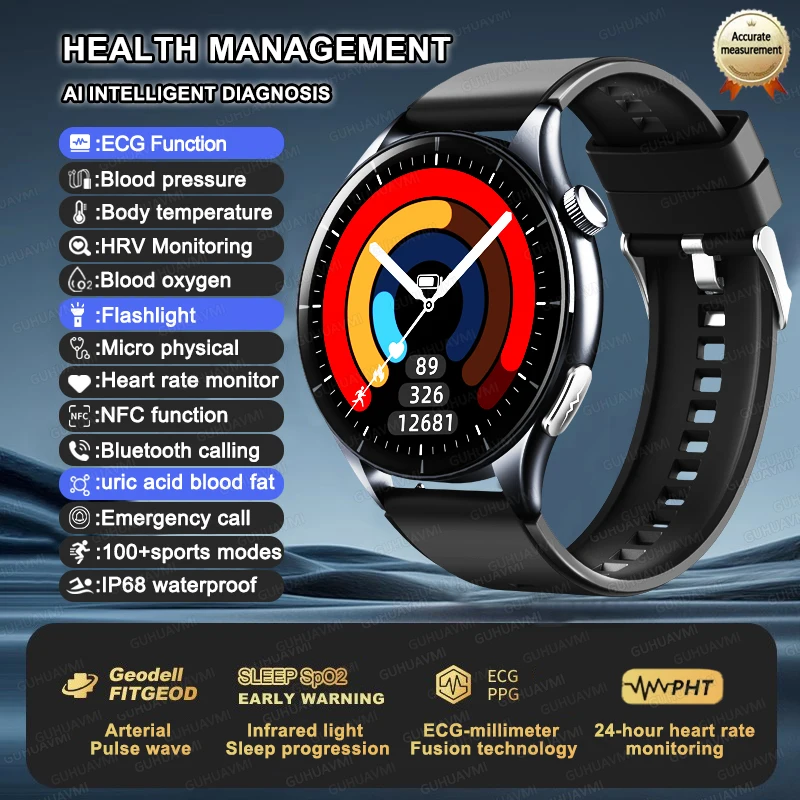 Voor XIAOMI 2025 Nieuwe ECG + PPG Smartwatch Nauwkeurige Urinezuur Bloedlipiden Druk Lichaamsanalyse Smart Horloge Mannen BT Call NFC Horloges