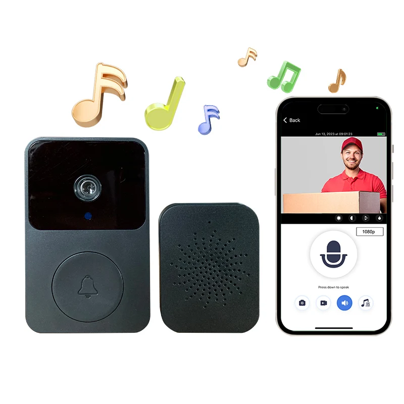 ULooka APP تخزين سحابي مجاني جرس باب مزود بخاصية WiFi انخفاض الاستهلاك البصرية باب ثقب الباب فيديو العين ليلة PIR مراقبة الباب أمن الوطن #2