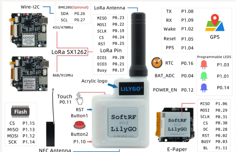 LILYGO T-Echo NRF52840 BME280 SX1262 LoRa GPS 전자종이 NFC