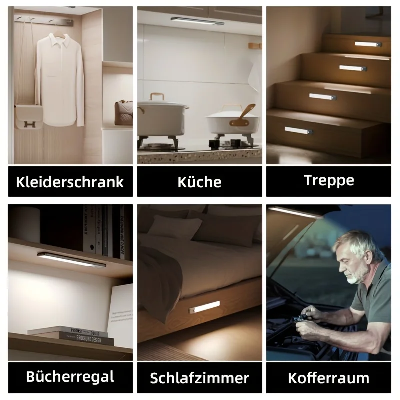 1 Pcs Cabinet Light, Battery-Powered Super Bright Wireless Motion Sensor Light Indoor,Magnetic Dimming Closet Light,