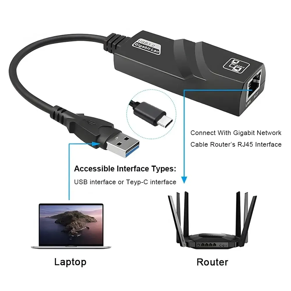 USB 3.0 adaptador Ethernet, tipo c para placa de rede gigabit rj45, mini pc, desktop, acessórios para laptop, plug and play