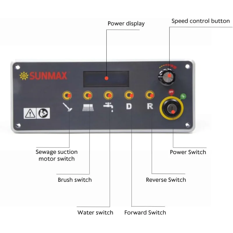 Asciugatrice per pavimenti semovente da 22", set completo di parti, larghezza del tergipavimento da 31", serbatoio delle acque reflue da 14,5 galloni, 36000 piedi quadrati/h