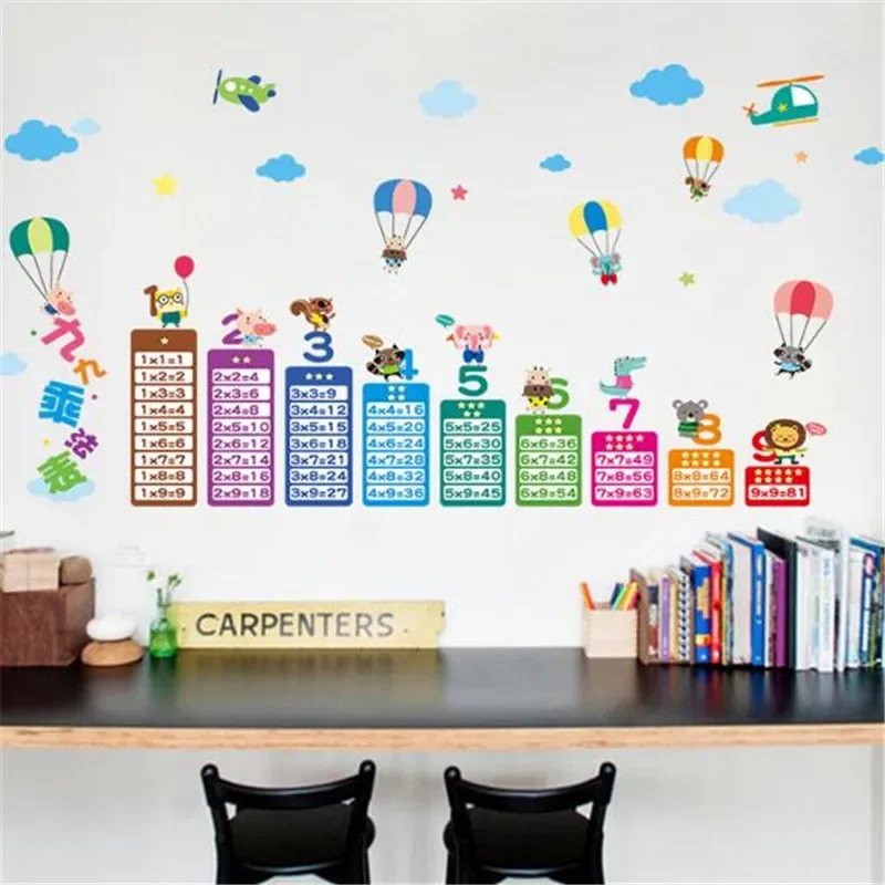 1PC Animal Parachute 99 Multiplication Table Math Wall Sticker for Kids Rooms Learn Educational Montessori Mural Wall Decals