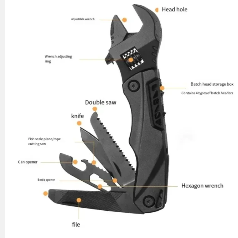 Multi-functional Wrench Outdoor Camping Wrench Pliers Multi-purpose Adjustable Wrench Folding Knife Saw Wrench Combination Tool