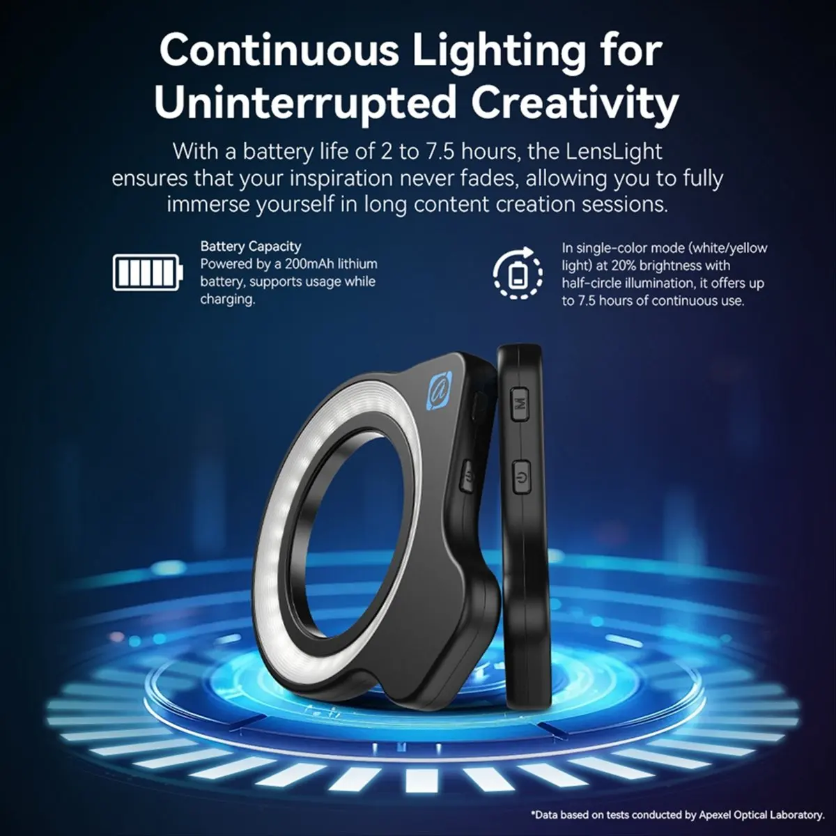 A48U Macro Lens Fill Light Ring Light 3 Colors 5 Levels 2700k-6500k 32LED Lamp Beads 45 Lighting Effect for 37mm/52mm Filter