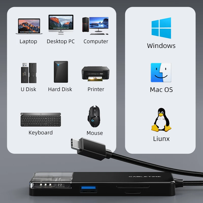 CABLETIME USB C HUB 6 في 1 Type C Hub إلى 4K 30 هرتز HDMI PD 100W USB 3.0 5Gbps SD TF لأجهزة الكمبيوتر المحمول Macbook Pro C 3.0 HUB