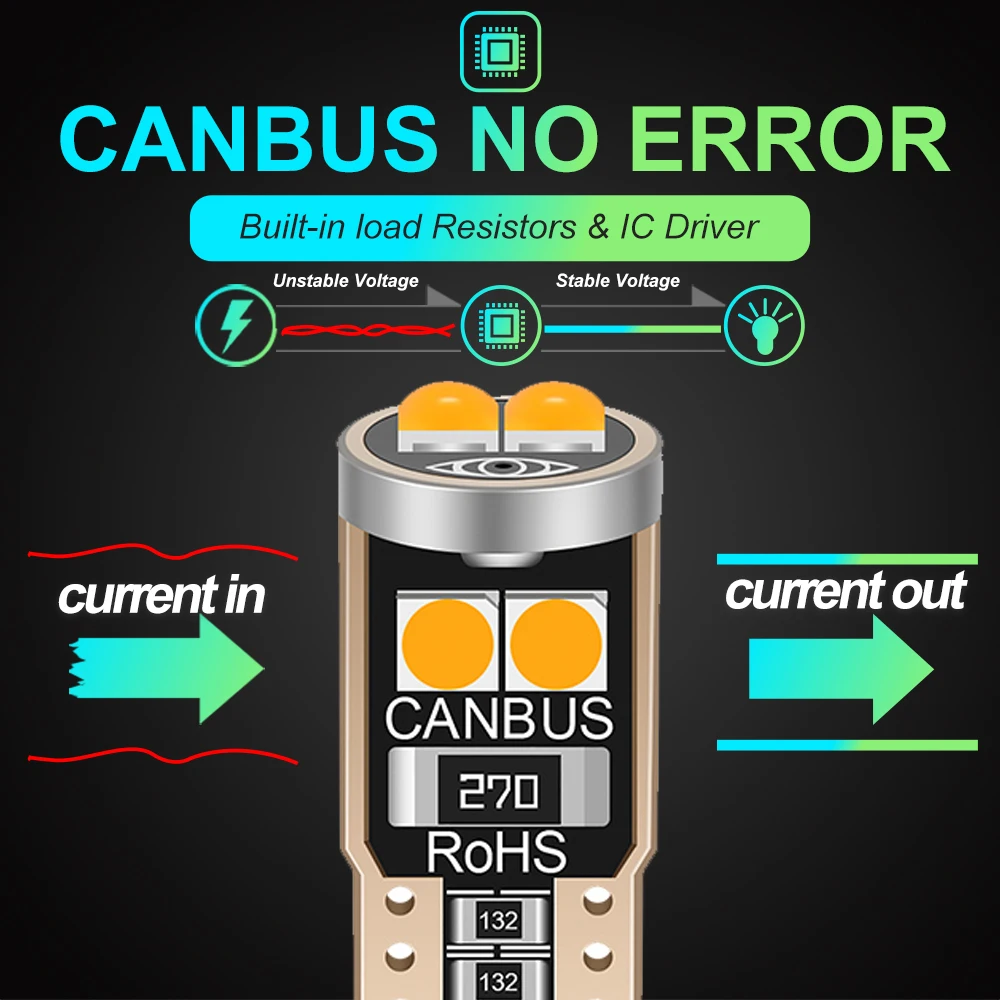 1Pcs T10 W5W WY5W 2825 Super Bright LED Canbus No Error Car Interior Reading Dome Lights Auto Parking Lamp Wedge Tail Side Bulb - Image 3