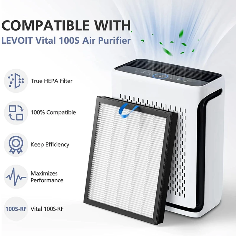 Hepa-filter voor LEVOIT Vital 100S luchtreiniger, hoogefficiënt actief koolvoorfilter, Vital 100S-RF