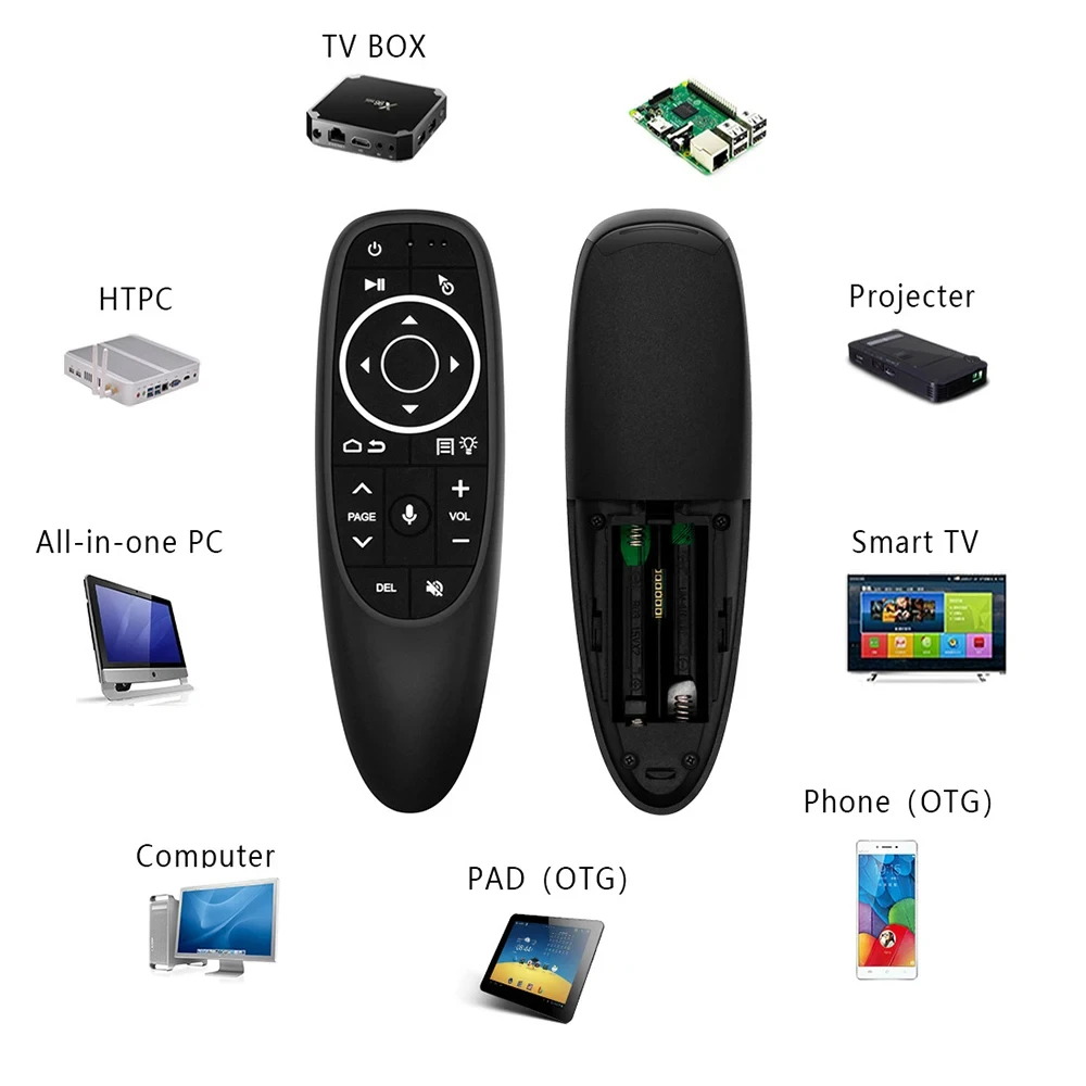 G10S Universal Voice Remote Control 2.4G Wireless Backlit IR Learning with Gyroscope Air Mouse Control for Android TV PC