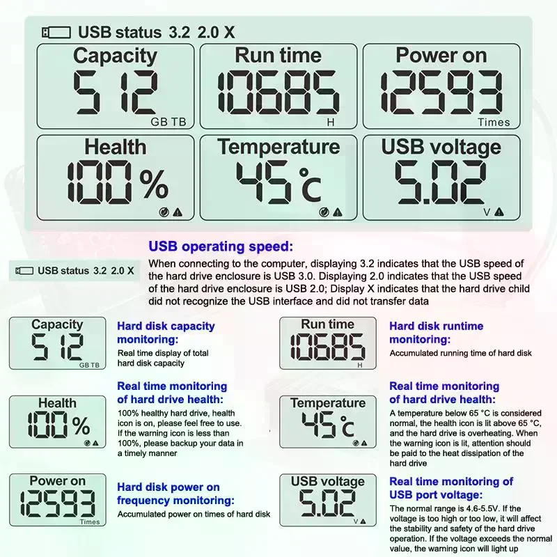usb-para-sata-adaptador-conversor-cabo-ssd-hdd-disco-rigido-adaptador-externo-display-de-tela-digital-usb-32-30-para-conversor-sata