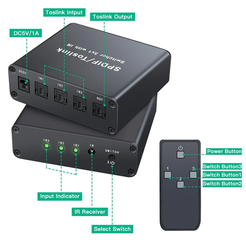 Digital Audio Optic Fiber Switcher 3 In 1 Out SPDIF Optical Fiber 3-Input And One-Output With Remote Control 3X1toslink Durable