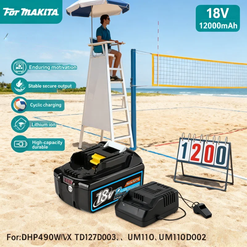 

100% Genuin for Makita 12Ah pour batterie for Makita 18V BL1840 BL1830B BL1850B BL1850 BL1860 BL1815 & More ⚡