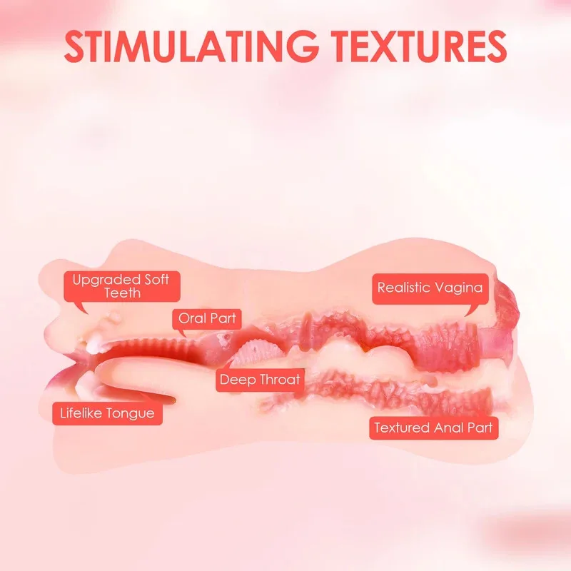 and Tight Sex Toys for Men 3 in 1 Male Masturbator Pocket  with Realistic Mouth Textured Vagina