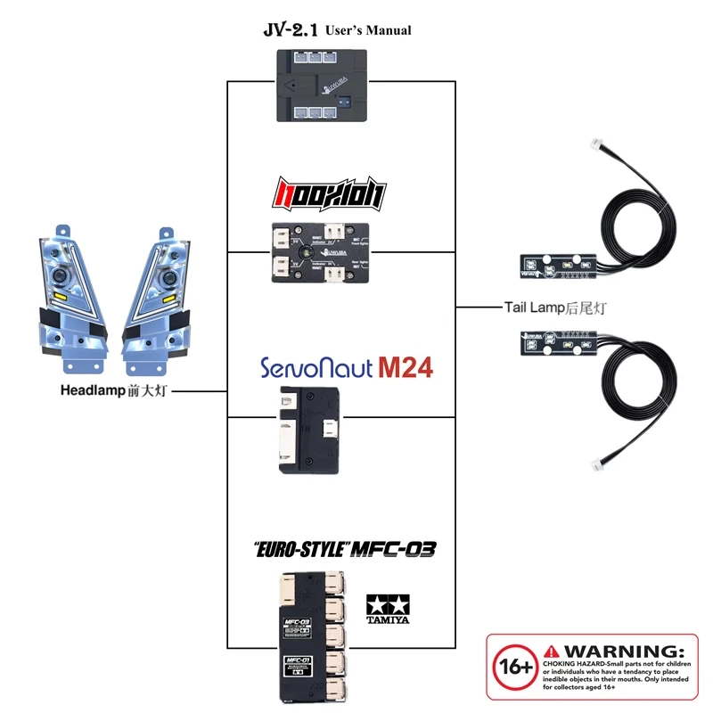 RC 1/14 5V المصباح الخلفي نظام الإضاءة ل Tamiya 1/14 مركبة يتم التحكم بها عن بُعد FH16 XL750 56360 56362 56375 Noxion MFC-03 M24 أجزاء