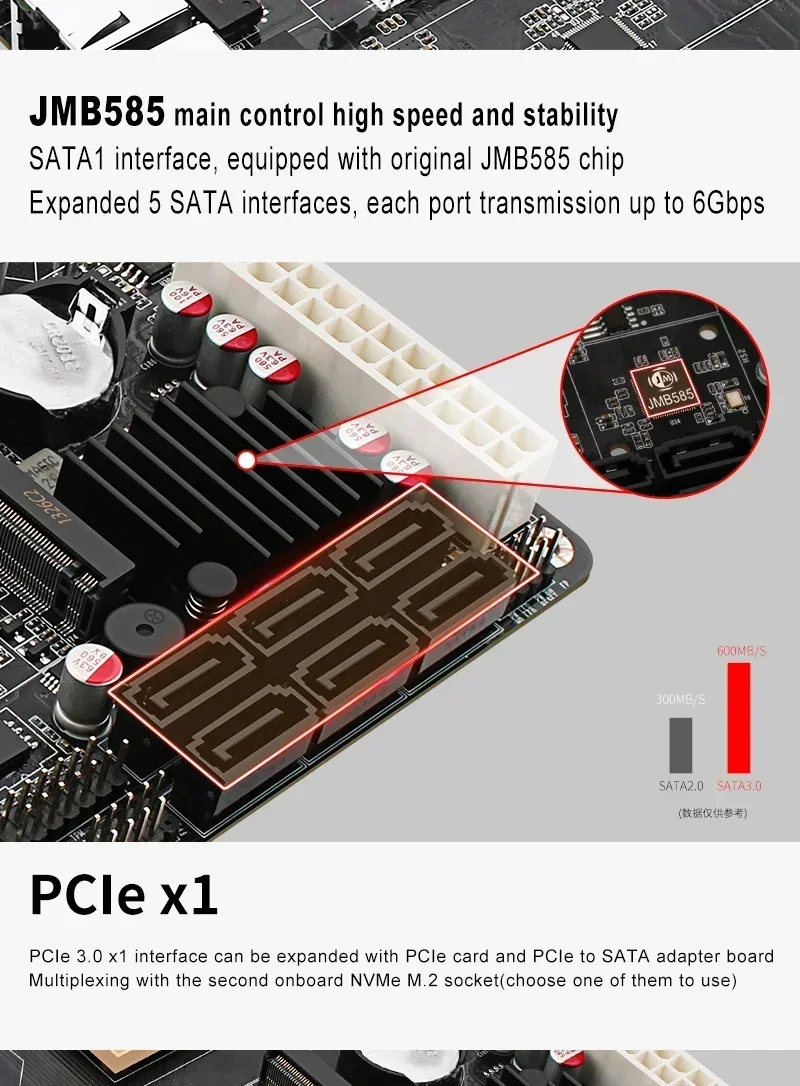 BitPC Intel N100/i3-N305 Nas اللوحة الرئيسية DDR5 2 * M.2 NVMe 6 * SATA 3.0 ITX I226-V SO-DIMM 4 * 2.5G Lan Board نوع اللوحة الأم