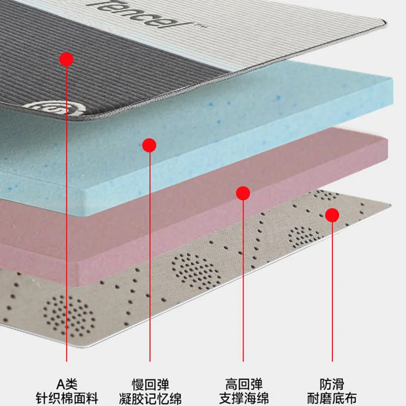 New 0 pressure slow rebound gel memory cotton mattress home high density tatami sponge mat rental