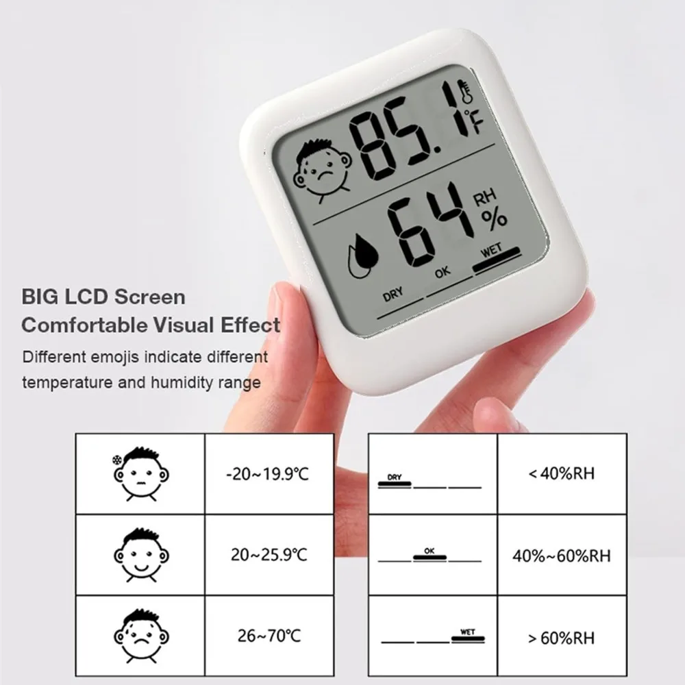 Pack of 2 Digital Thermometer  - Thermometer Digital recension och pris
