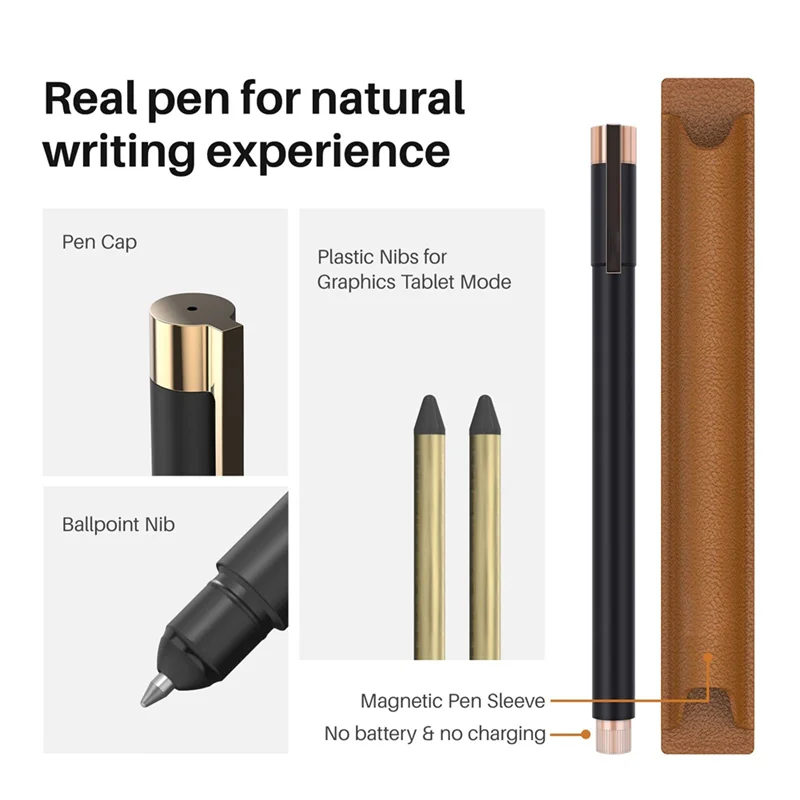 Superior-HUION Drawing Tablet With Battery-Free Pen, Bluetooth Wireless Paper Tablet Electronic Writing Pad Note Digital Noteboo