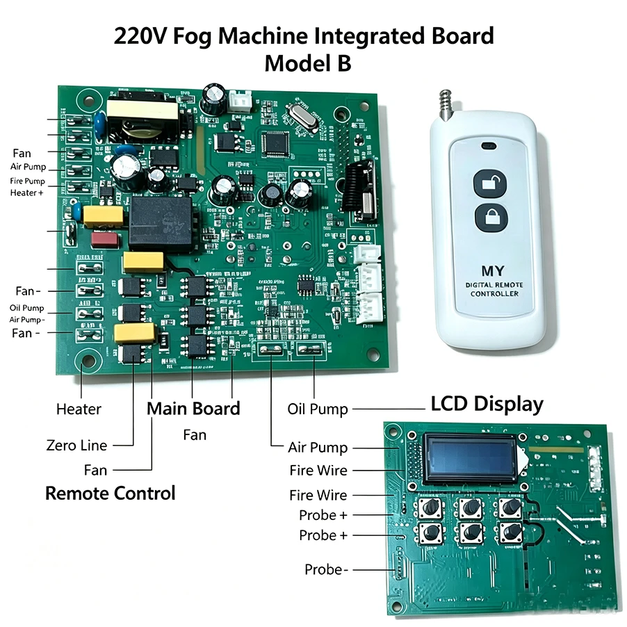 Steuerplatine Hauptplatine PCB Ersatzteil für Bühnen-LED-Jet-Säulen-Rauch-Doppelnebel-Wassernebel-Effektmaschine – Detail 4