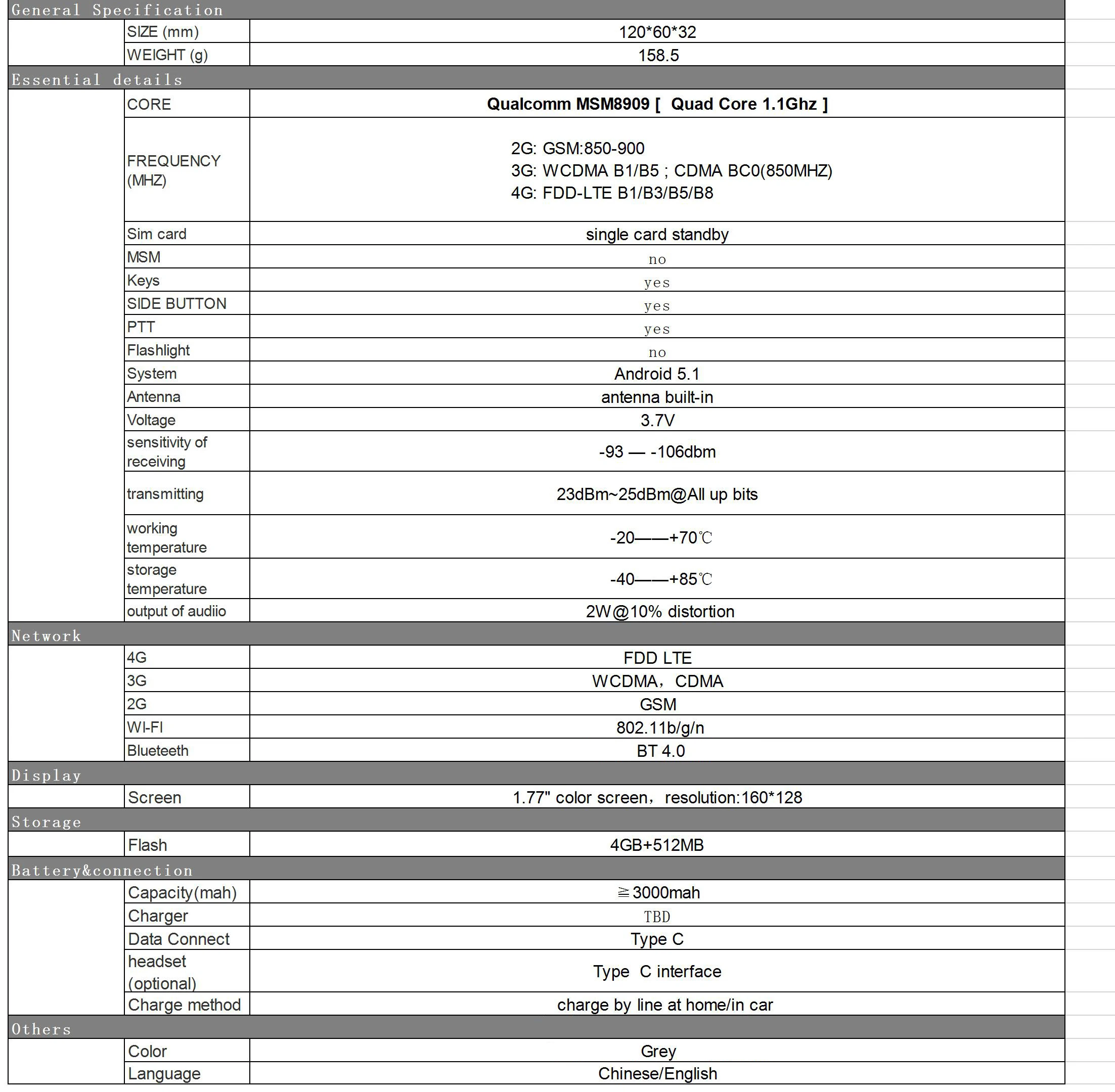 Imagem -06 - Wurui Mx6 Zello Ip67 à Prova Dip67 Água Poc Walkie Talkie Wifi Bluetooth Telefone Android Chamada de Longa Distância Rádio Vias Rádios